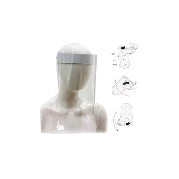 Pantalla facial protectora
