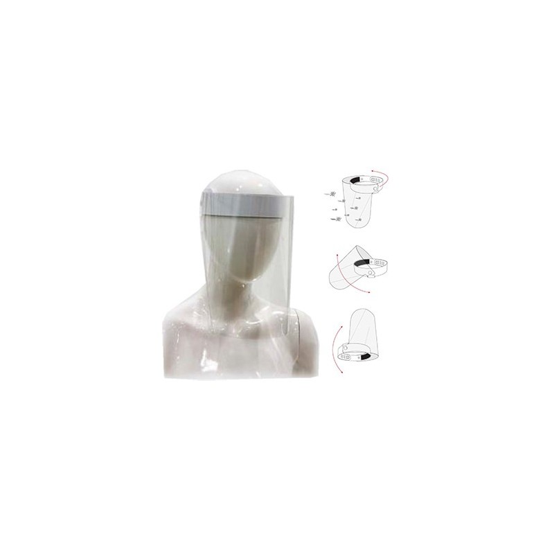 Pantalla facial protectora
